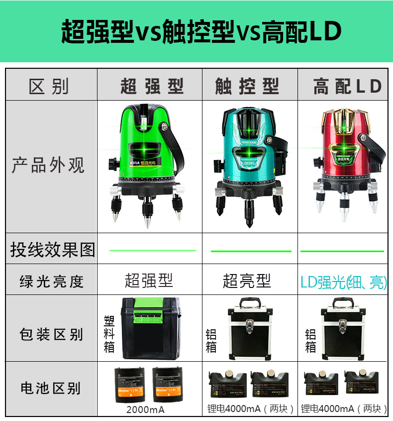 中国墨￼　歸昌叶瑞 Kawasaki Ninja Zx7, Zx7R, Zx7Rr Ninja, 1991-1998: Penton